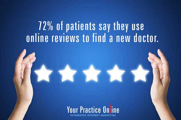 The Impact of Online Reviews