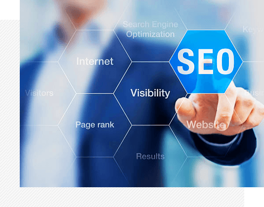 Search Engine Optimization - Learn To Optimize For Seo